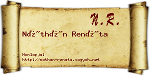 Náthán Renáta névjegykártya